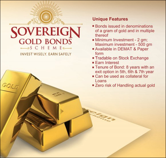Sovereign Gold Bond Yojana सॉवरेन गोल्ड बांड योजना Seekhe Yojana